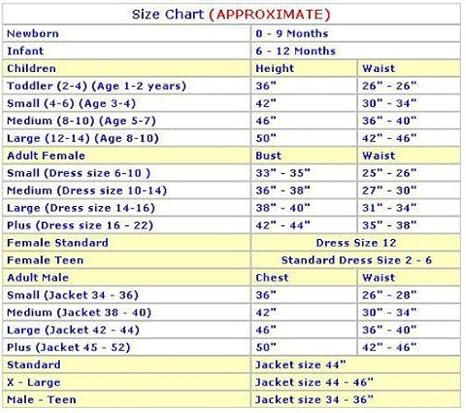 Amazon Co Jp 映画 シュレック ドンキー 赤ちゃん用 コスチューム サイズ Infant 6 12 Mos 服 ファッション小物