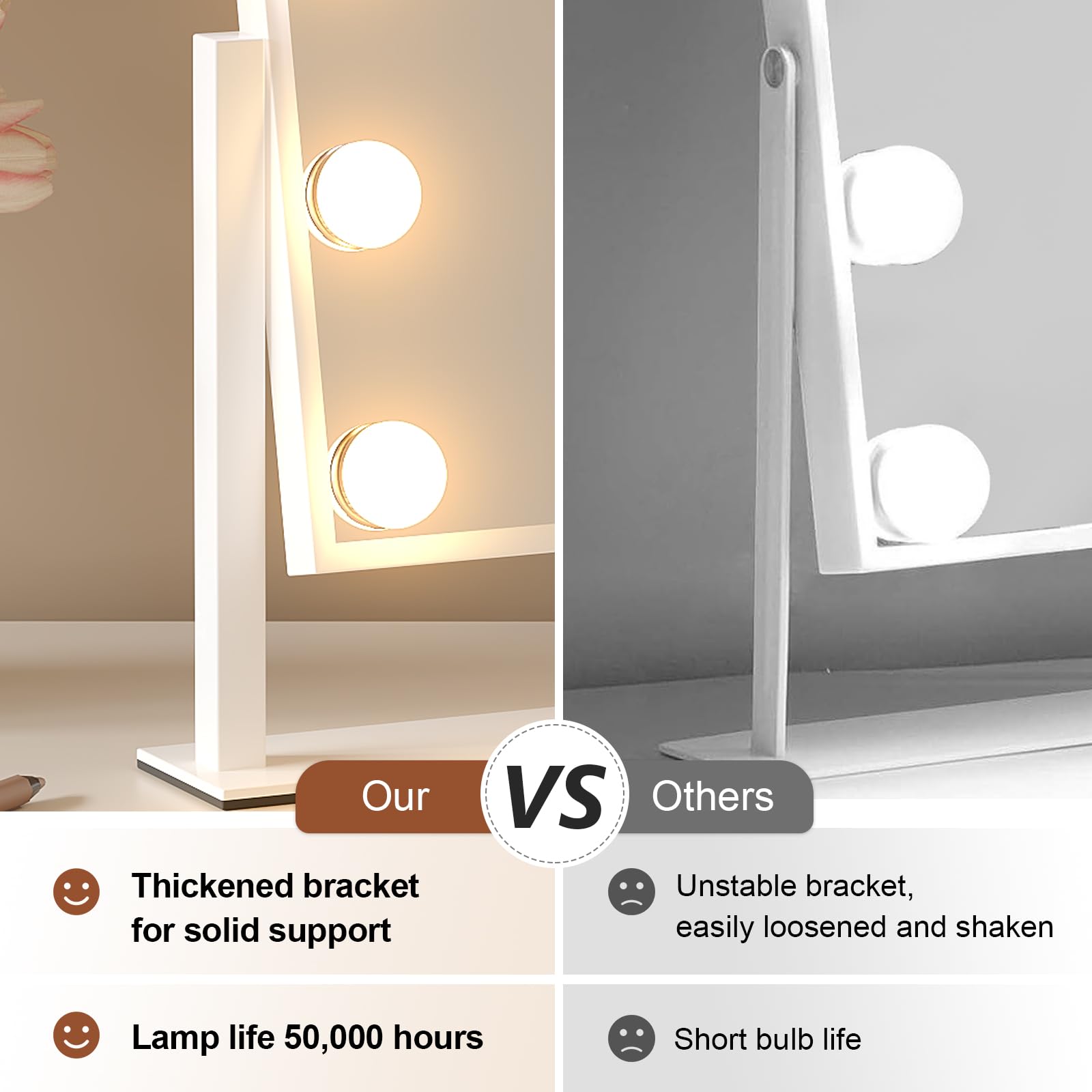 ZL ZELing Vanity Mirror with Lights,Makeup Mirror with Lights,10X Magnification,Light up Mirrors with Smart Touch 3 Colors Dimmable,Mirror with Lights with 360° Rotation