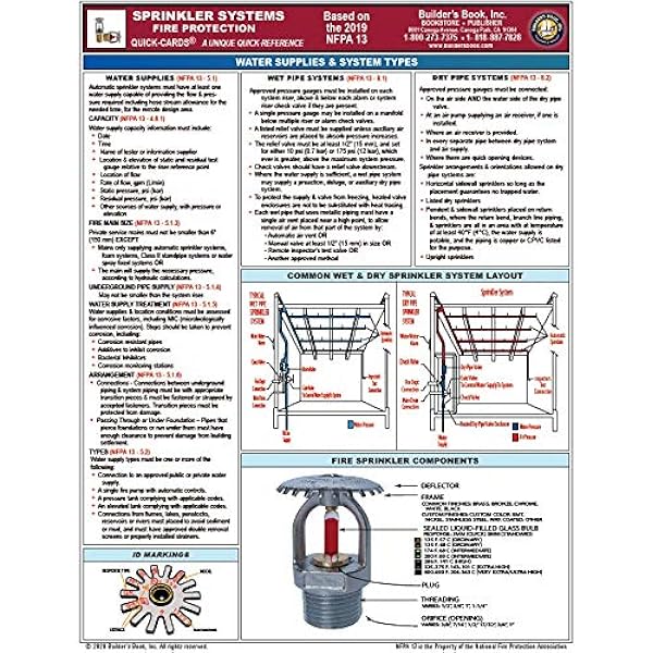 thumbnail image 2 of NFPA 13 Standard For The Installation Of Sprinkler Systems 2019 Paperback - USA 2 of 4
