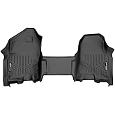 SMARTLINER Custom Fit Floor Mats 1st Row 1pc Liner Compatible with 2019-2024 Ram 1500