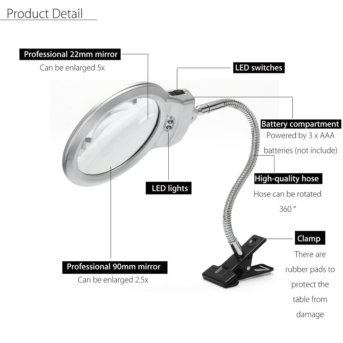 Careshine 2,5 x 5 x Zoom Loupe de Table avec Pince Loupe de Lecture Lumière avec LED - Meilleur Cadeau pour Lecture, Bijoutier, Couture, du Bricolage et Travail de Précision