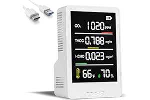 MXY 5-in-1 Indoor Air Quality Monitor,Professional CO2 Monitor | Temperature | Formaldehyde Detector | Humidity TVOC | Air Quality Tester with Alarm for Rooms,Cellars,Grow Tents,Air Quality Tester,White