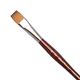 Creative Mark Mimik Kolinsky Watercolor Brush