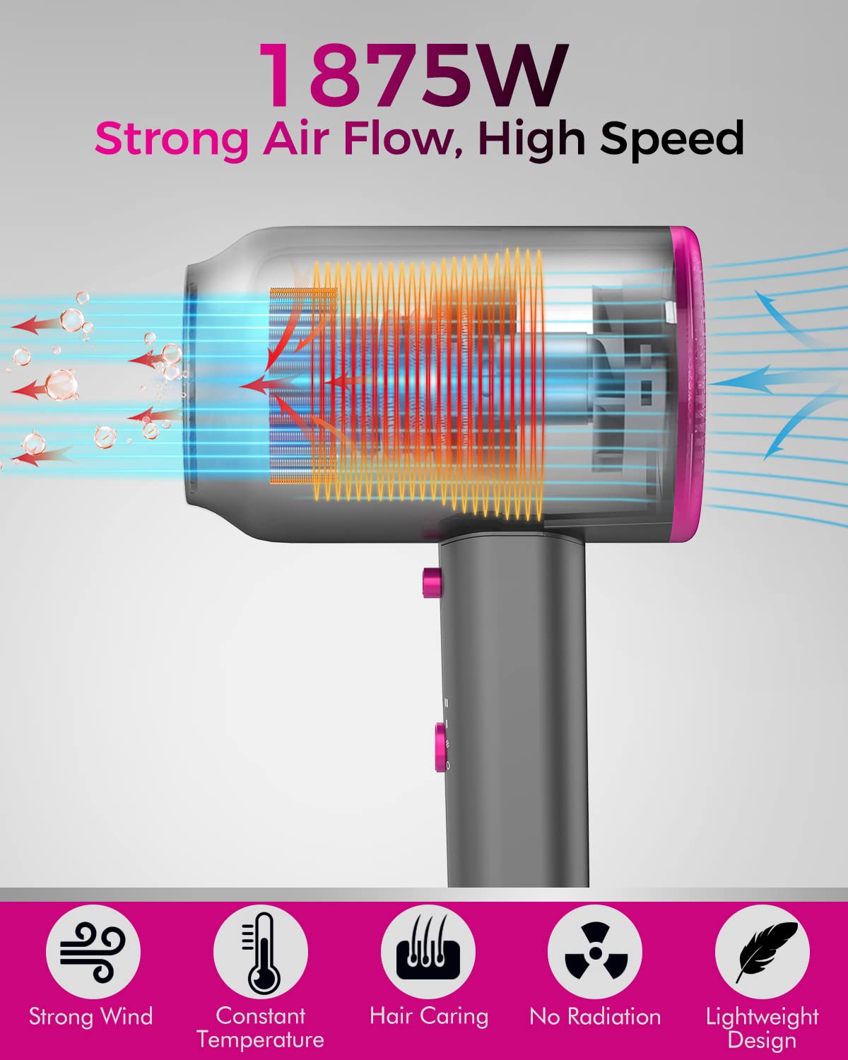 ANIEKIN Hair Dryer with Diffuser, 1875W Ionic Blow Dryer, Professional Portable Hair Dryers & Accessories for Women Curly Hair, Grey