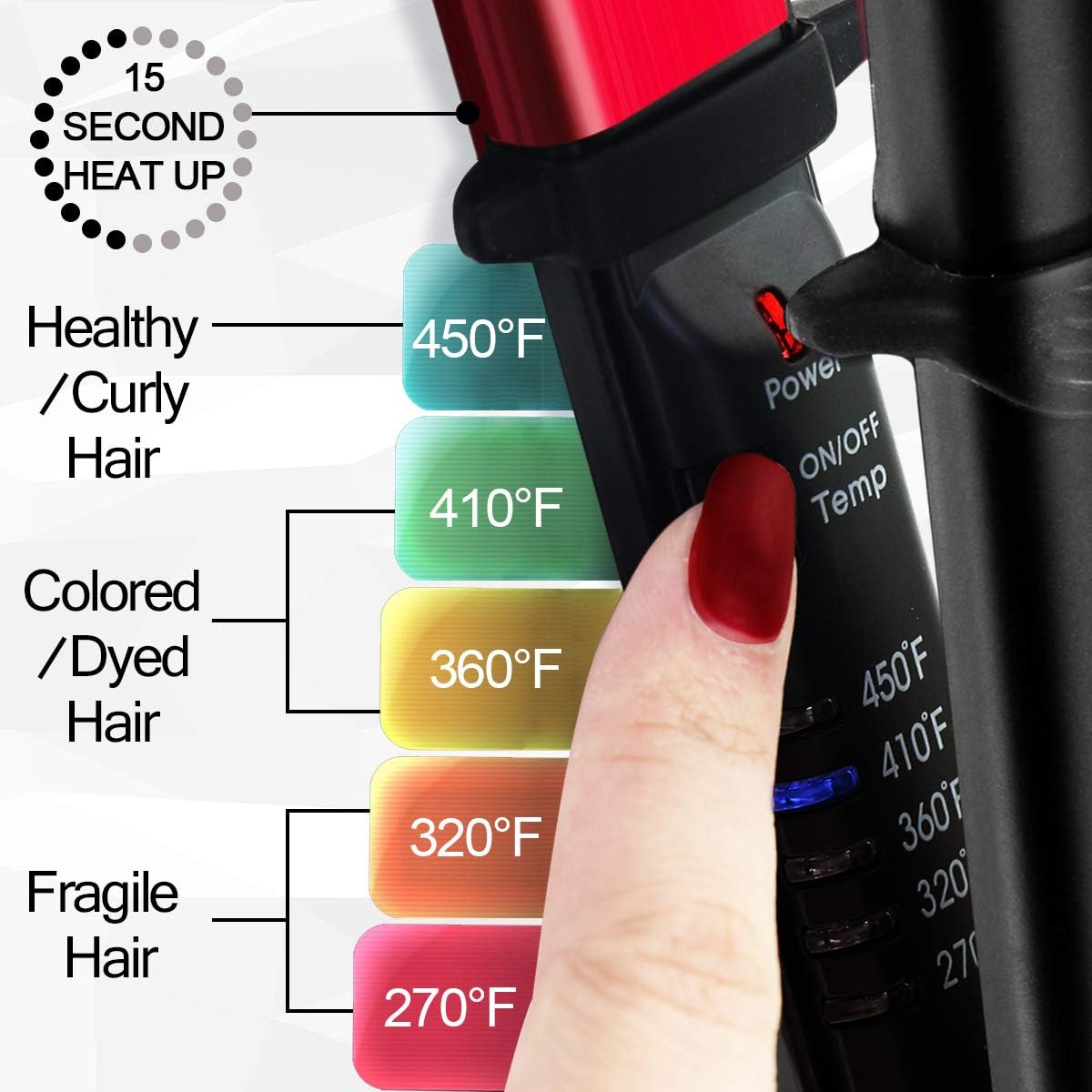 Professional Titanium Flat Iron Hair Straightener and Curler, AXUF 2 in 1 Nano Tourmaline Ceramic Straightener and Curling Iron for All Hair Types with Adjustable Temp, 1 Inch Dual Voltage,Auto Off: Health & Personal Care