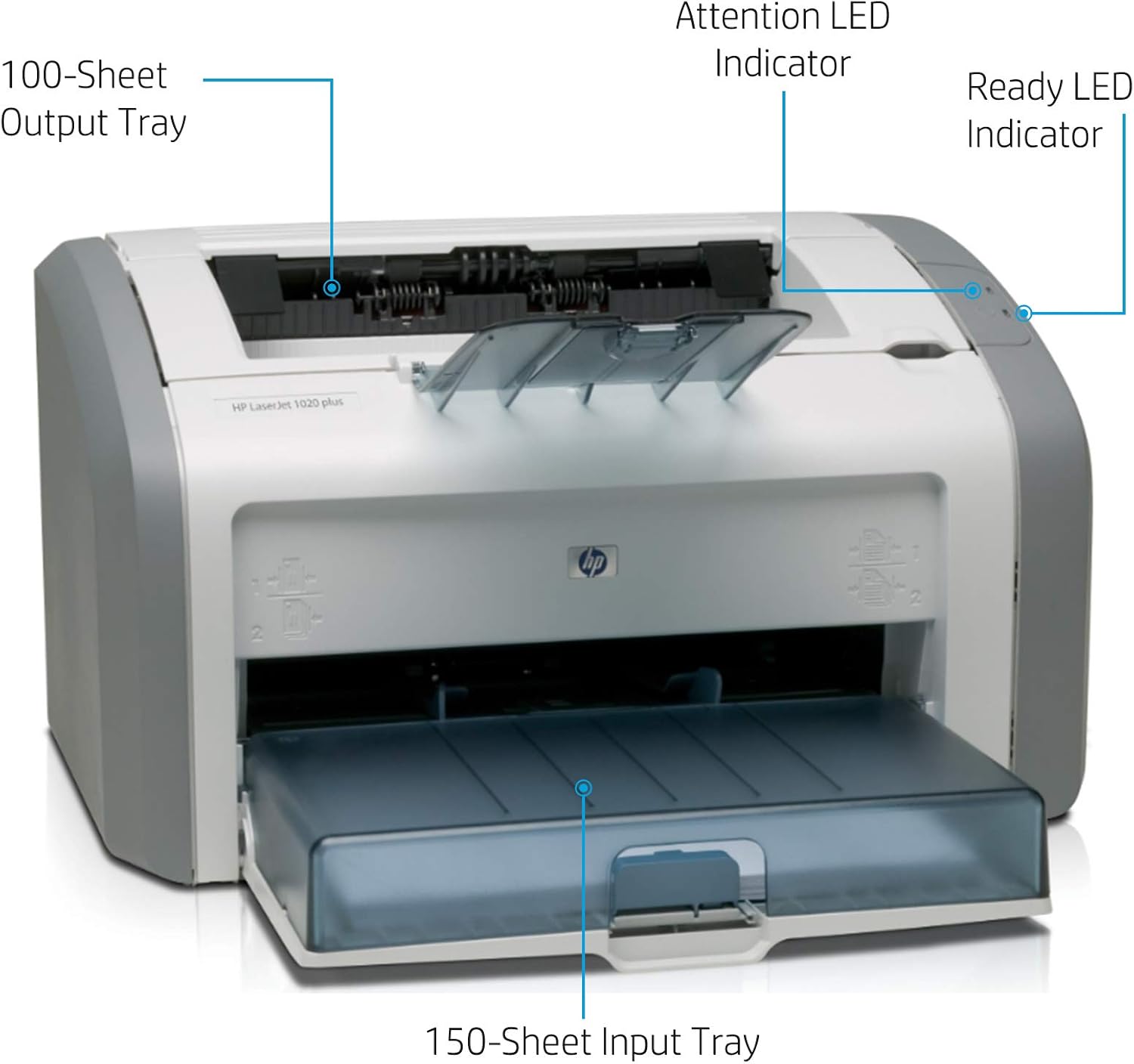 hp 1020 wifi printer
