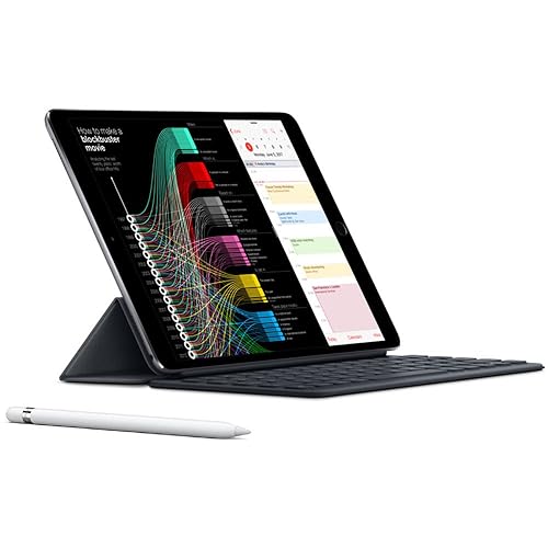 iPad Pro　Smart Keyboard　Apple Pencil　セット Apple iPad Pro 12.9in 2nd Gen. 64/256/512GB + Pencil +