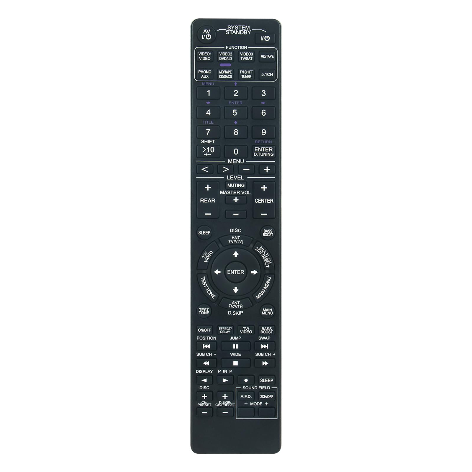 AULCMEET RM-U303 RM-U305 Replacement Remote Control Compatible with Sony FM-AM Stereo Receiver STR-V323 STR-SE391 STR-DE675 STR-K502P HT-5100D DAV-L8100 STR-K402S DAV-L7100 STR-DB1070