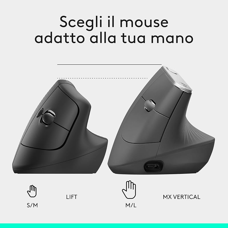 Lift Mouse Ergonomico Verticale
