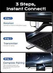 YVQ 2025 Upgraded Wireless HDMI Transmitter and