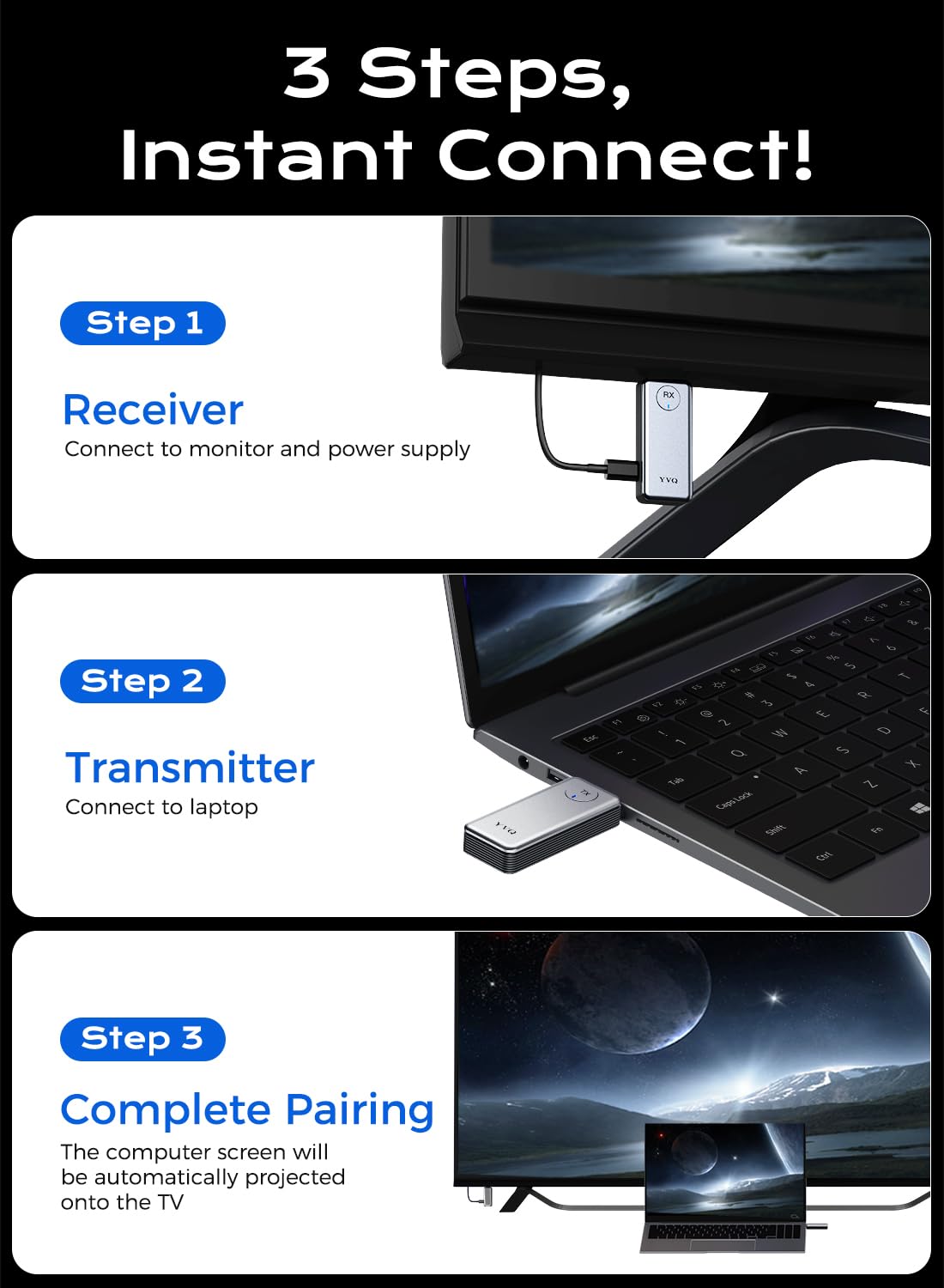 2025 Upgraded Wireless HDMI Transmitter and Receiver, 4K Decode 1080P Output,2.4G/5G Plug&Play Portable HDMI Wireless for Streaming Video and Audio to Monitor from Laptop/TV Box