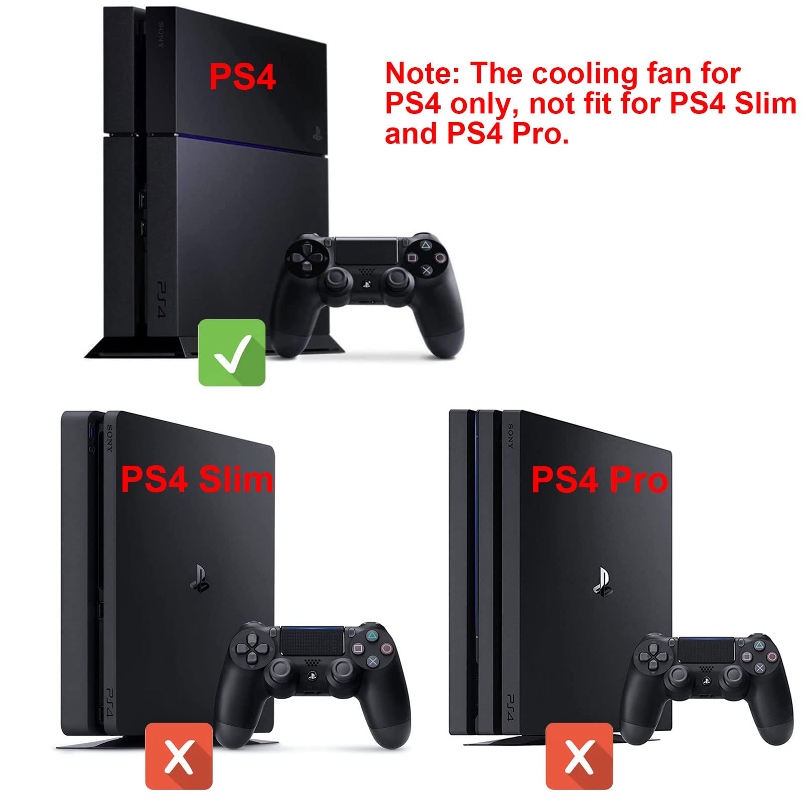 Linkhood Cooling Fan for PS4, USB External Cooler 5 Fan Turbo Temperature Control Cooling Fans for Sony PlayStation 4 Gaming Console (for PS4 ONLY)
