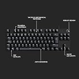 Logitech G413 TKL SE Mechanical Keyboard Compact Backlit UK Layout view 8