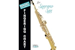Basic Fingering Chart for Soprano Sax