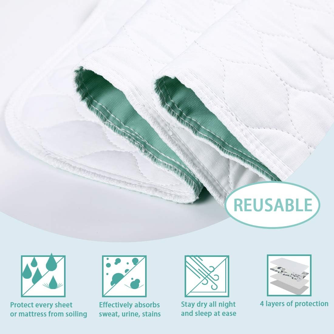 Reusable Incontinence Waterproof Bed Pads - Washable Absorbency Underpads Pad Mattress Protector Cover for Beds, Sofas and Chair(24 x 34 Inch): Health & Personal Care