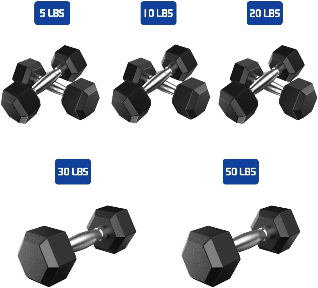 Tronet Rubber Dumbbell Set 5-50, Barbell Set Hex Rubber Dumbbell with Metal Handles Heavy Dumbbell