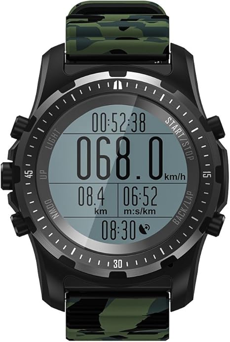 horse riding smartwatch