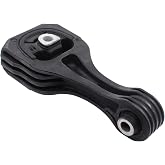 Rear Lower Engine Torque Strut Mount for Honda | for Honda Civic 1.5L 2.0L Auto CVT 2016-2019