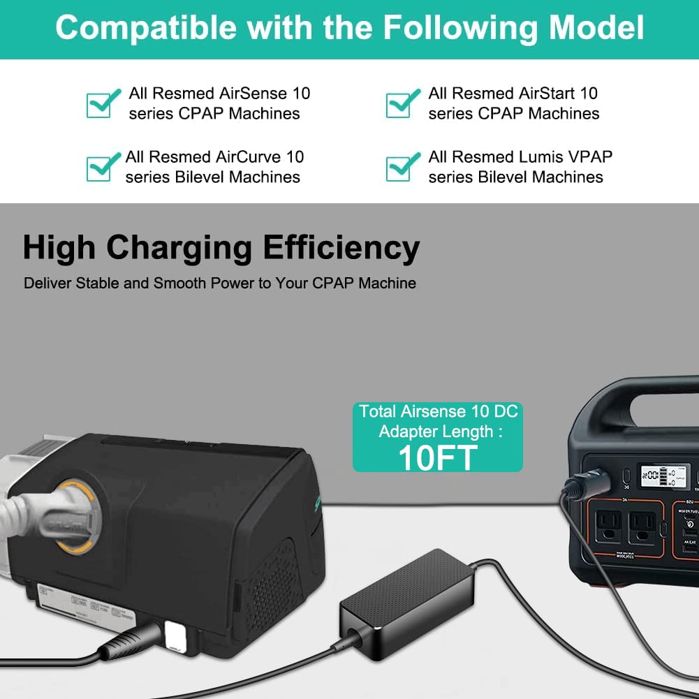 HKY for Resmed Airsense 10 DC Converter 24V 90W DC Adapter Fit Resmed AirSense 10 CPAP/Elite/AutoSet/AutoSet for Her,AirCurve 10 & AirStart 10 Series CPAP/Bipap Machine Power Cord Airsense 10 Supplies