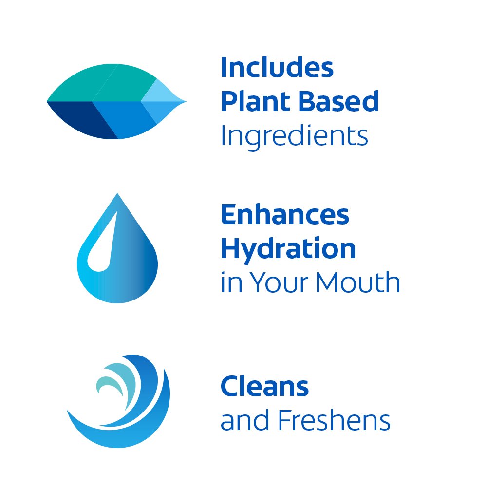 Colgate Hydris Dry Mouth Mouthwash - 500mL, 16.9 fluid ounce (2 Pack) : Beauty