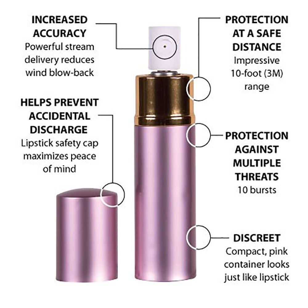 Sabre Red Lipstick Pepper Spray Police Strength Discreet, Pink, 10
