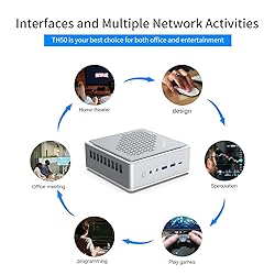 DeskMini TH50 Mini PC Windows 11 Pro with Intel