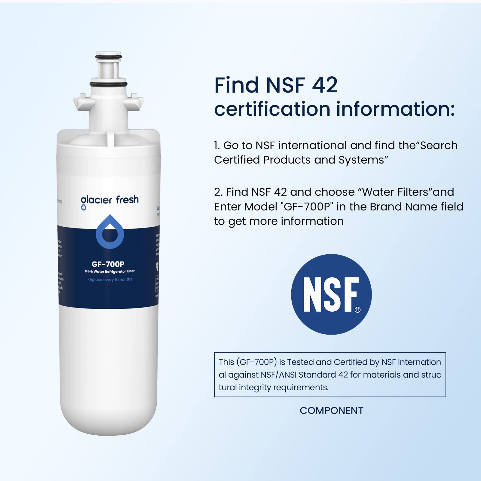 GLACIER FRESH for LG LT700P Refrigerator Water Filter, Replacement for LT700PC, ADQ36006101, ADQ36006102, RWF1200A, Kenmore 9690, AGF80300801, LFXC24726S, LMXS27626S and LT120F Air Filters, 3 Packs