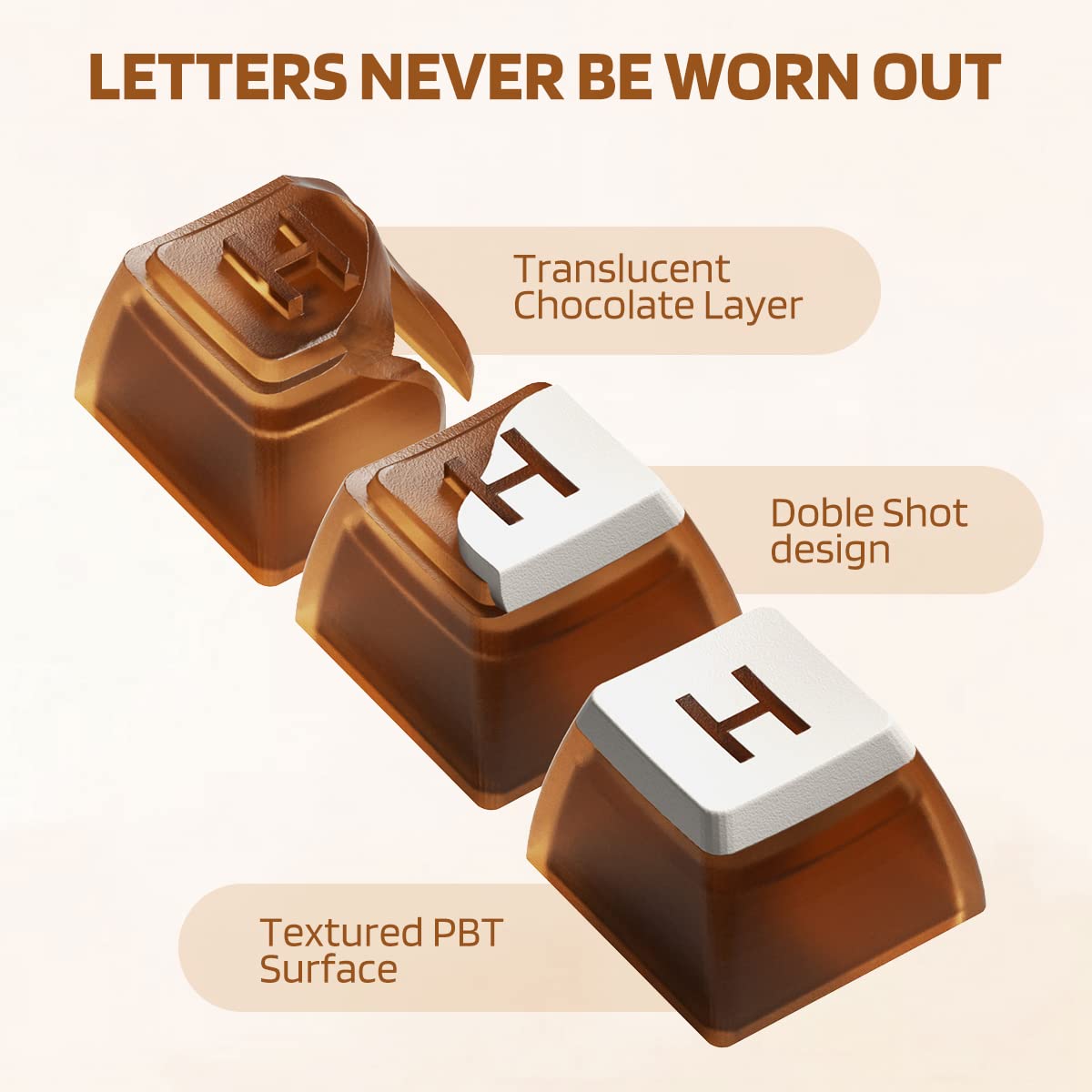 KBDcraft Soda Can Pudding Keycaps for Mechanical Keyboards, ASA Profile, Innovated Based on OEM, PBT Doubleshot with Transparent Layer for RGB, Full 116-key