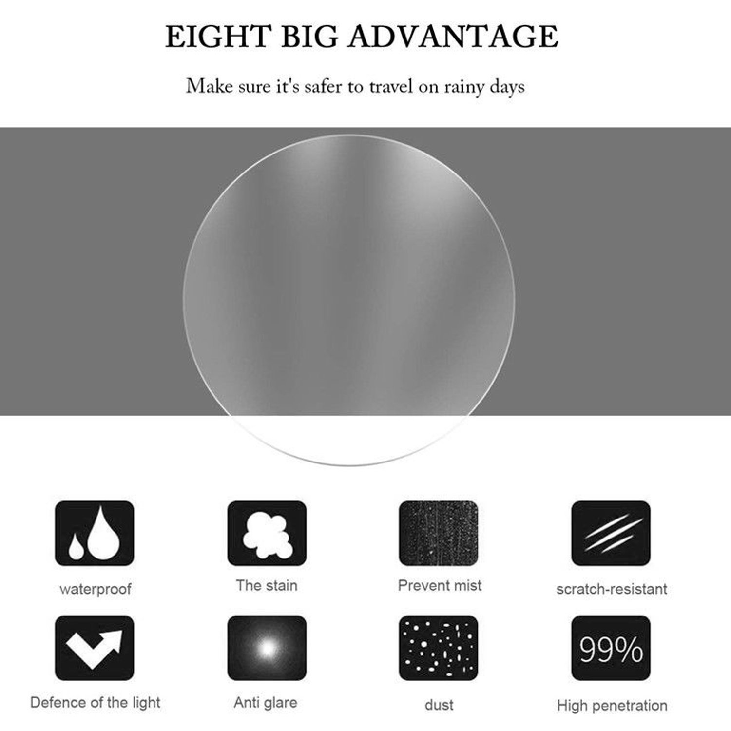 cartaoo Car Rearview Mirror Anti-Fog Waterproof Film Nano Coating Rainproof Rearview Mirror Window Protective Film Pack of 2