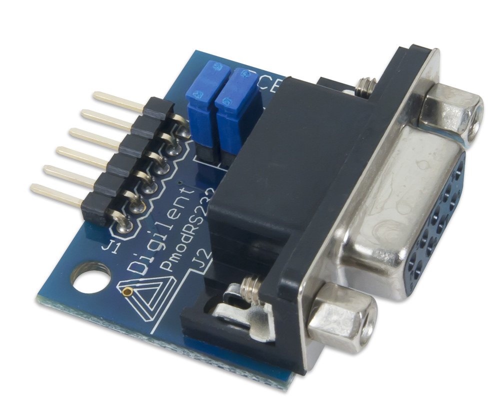 DIGILENT 410 – 068 Serial Converter and Interface Standard