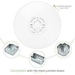 4 Pack LED Flush Mount Ceiling Light, 24W Ultra