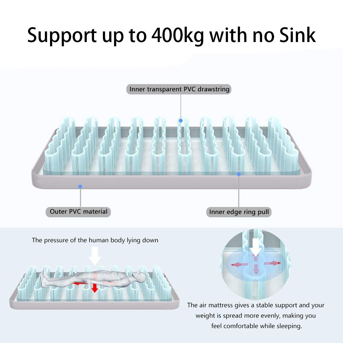 Pillow And Cup Holders For Adults Up To 400 Kg Backrest 203 X 153
