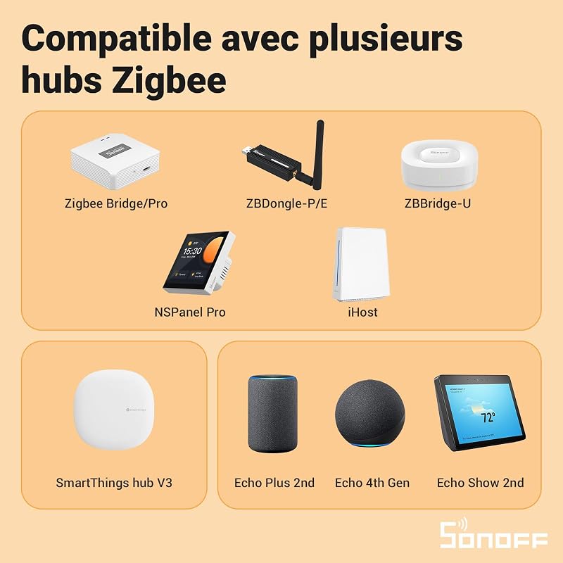ZBMINIR2 Interrupteur Zigbee, 2 Pack, Fil neutre requis