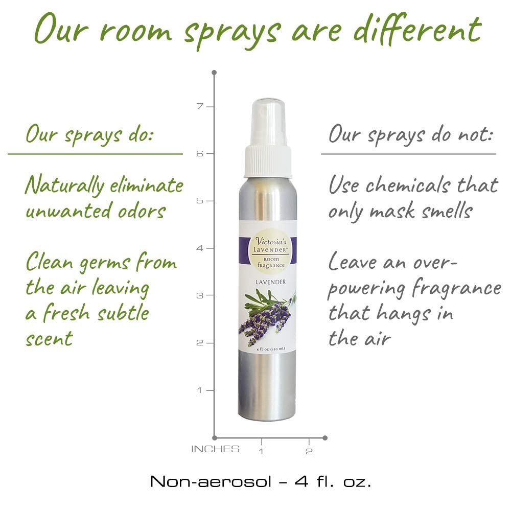 Victoria's Lavender Room Spray - All Natural Home Fragrance, Pure Oil Air Freshener & Odor Eliminator, Relaxing Scent, Aromatherapy Household Essentials, Made in the USA, 2-Pack Lavender, 4 oz each