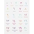 Cabilock Alphabet of Numbers Decor Arabic Learning Chart Early Educational Learning Posters Arabic Educational Poster Preschool Posters Arabic Number Poster School Supplies with Box Toddler