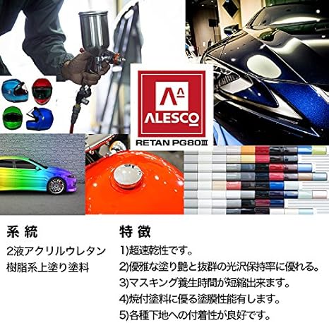 Amazon 関西ペイントpg80 026 クリヤー 1kgセット シンナー 硬化剤 道具付 自動車用ウレタン塗料 ２液 カンペ 透明 クリアー ペイント 車 バイク