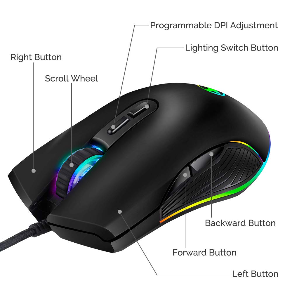 HXMJ RGB LED Gaming Mice,Wired USB C Port for Apple MacBook,Computer or Laptops with Type C Port