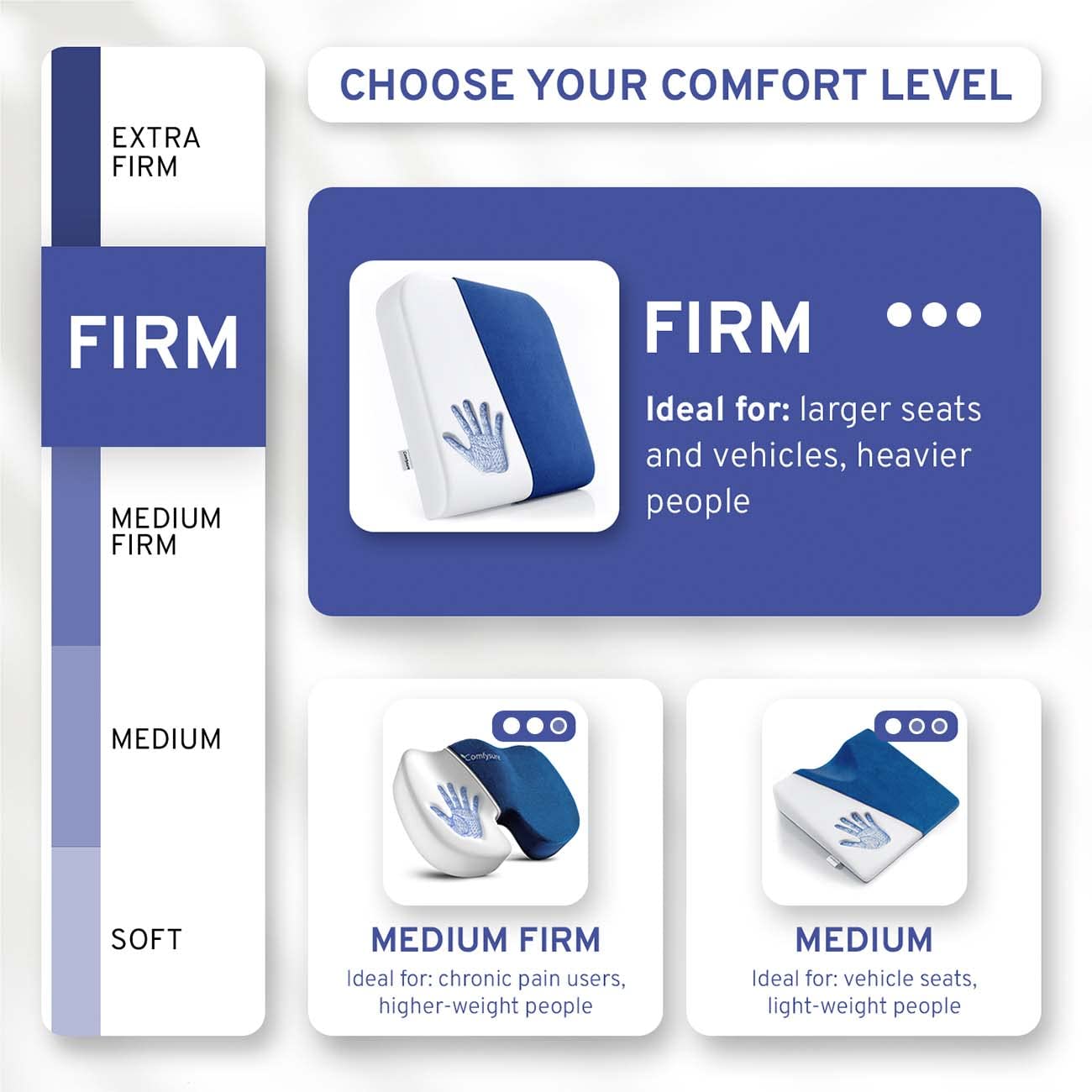 ComfySure Extra Large Wheelchair Seat Cushion - Firm Memory Foam Chair Pad for Wheelchair, Recliner, Office, Car & Bariatric Overweight Users 19”x17”x3”