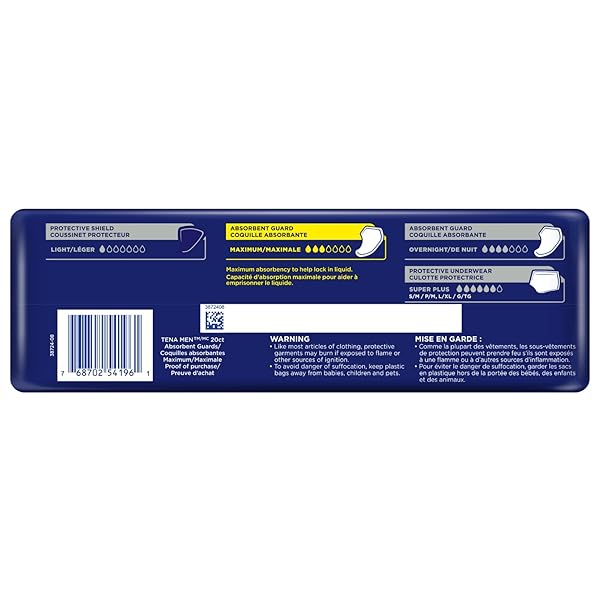 TENA INCONTINENCE GUARDS FOR MEN, MODERATE ABSORBENCY, 48 COUNT