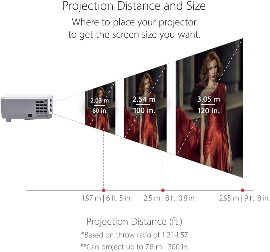 ViewSonic PG707W Projector, WXGA w/4000lm, 1.21-1.57 T, PG707W (w/4000lm, 1.21-1.57 T Optical Zoom 1.3x, LAN, 2 x HDMI, VGA - Image 4
