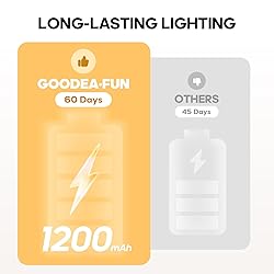 GOODEA.fun 1200mAh Under Cabinet Lights