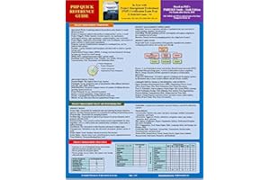 8 Pages Quick Reference Guide - Project Management Professional (PMP) Certification Exam - 6th Edition Updated - March 2018