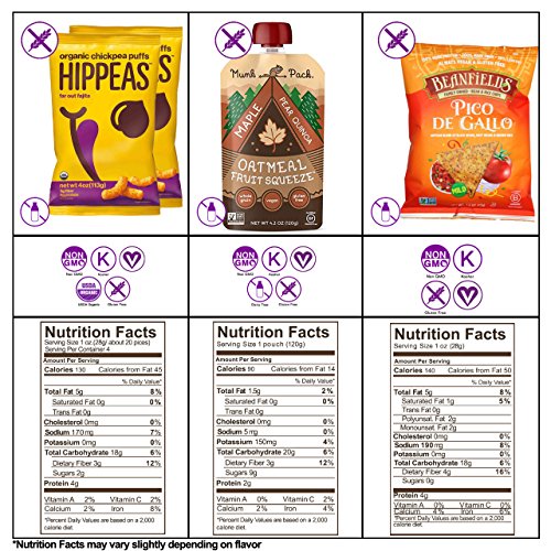 3 Gluten+Dairy+Healthy+Snacks+Package