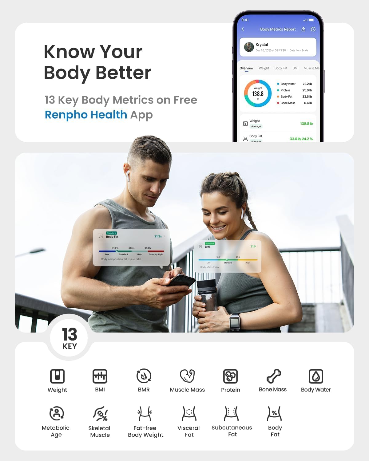 RENPHO Körperfettwaage mit großem Display, Personenwaage Ultrapräzise Waage mit Körperfett und Muskelmasse, Trend, Smart Waage Personen mit App, ITO Körperwaage, Schwarz, Elis 2X 4