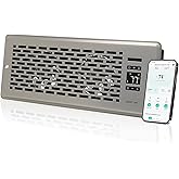 SANYCASA Register Booster Fan for 4" x 12" Register Holes, Quiet Vent Fan Booster with Intelligent Thermostat, Improves Heating Cooling, App Control, 10-Speeds, Manhattan Smart Register Vent, SN
