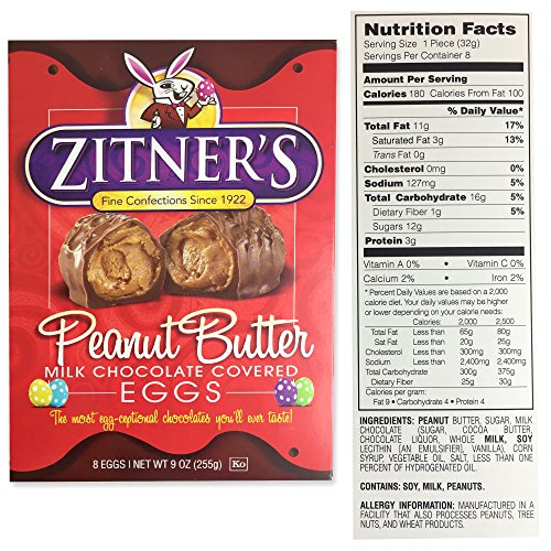 Zitners Butter Cream, Peanut butter & Coconut Eggceptional Dark & Milk