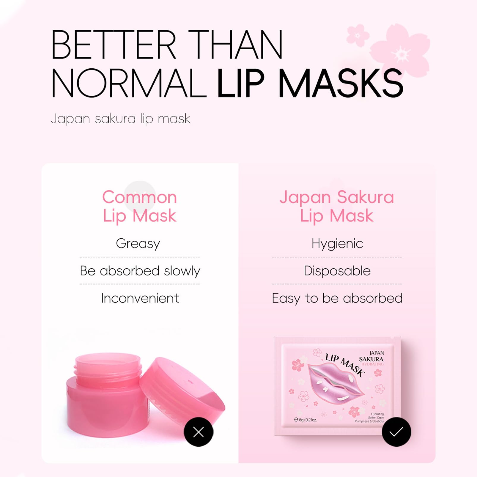 Skincare Set for Teenage Girls, Japan-Sakura Skin Care Products Set, Skin Care Sets & Kits, Cleanser, Toner, Serum, Cream, Sleep Mask,Eye Mask,Mud Mask,Lip Mask Beauty Products Daily Face Care 24PCS