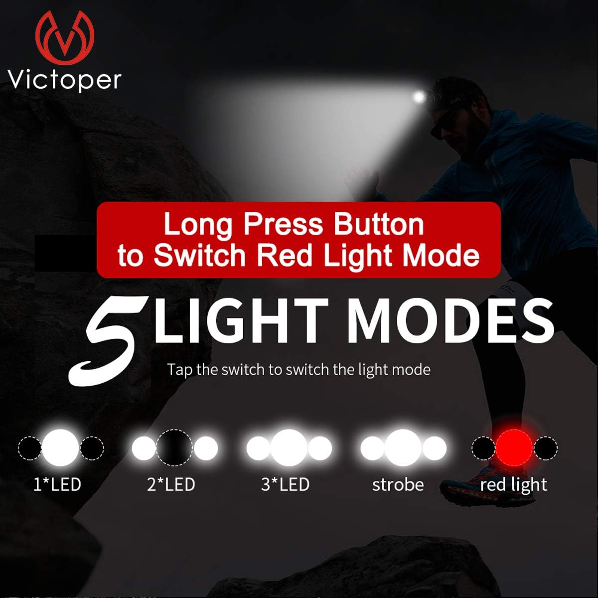 Victoper Head Torch (Upgrade Design), Zoomable Head Tools with 4 Modes and Red Warning, 6000 Lumen Super Bright, Hands-Free - Image 5