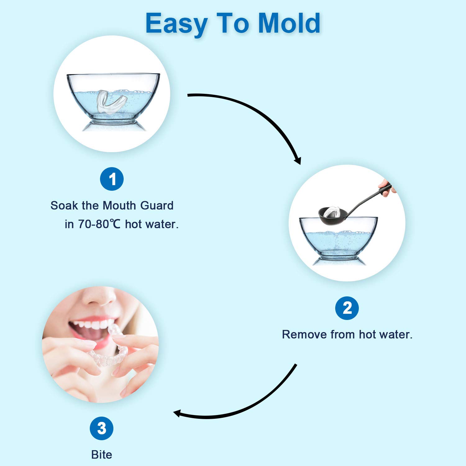 EastermCare Kids Mouth Guards for Teeth Grinding, Pack of 4 Bite Guards + Dental Guard Case, Eliminate Clenching Bruxism, Teeth Whitening Tray & Sports, Child Moldable Bite Guards(5-10 years old kids) : Beauty