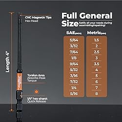 toolant Impact Hex Head Allen Wrench Drill Bit Set